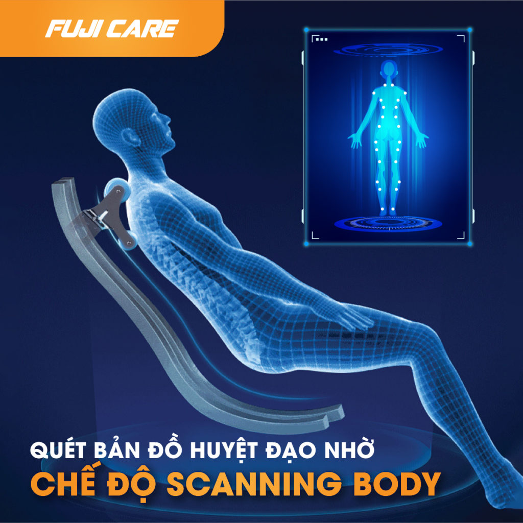Hiểu rõ cơ thể massage nhờ Scanning Body
