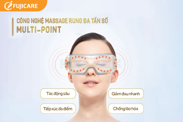 Công nghệ Rung đa tần số độc quyền chỉ có tại máy massage mắt FJ-S650