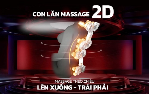 phân biệt ghế massage 2D, 3D và 4D 