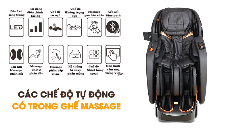 Các chế độ tự động của ghế massage hiện đại hiện nay